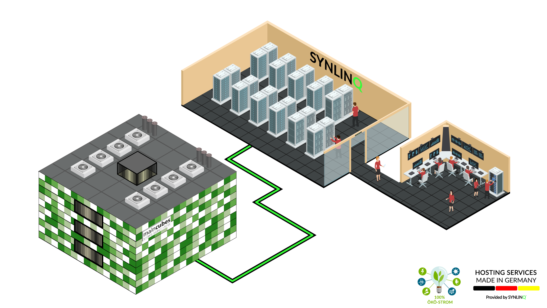 Rechenzentrum Maincubes